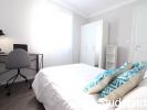 Annonce Location Appartement Nice