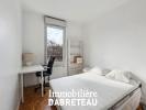 Louer Appartement Villeurbanne 1165 euros