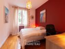 Location Appartement Villeurbanne 69