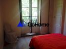 Louer Appartement Paris-3eme-arrondissement Paris