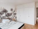 Louer Appartement Pau Pyrenees atlantiques