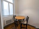 Louer Appartement Amiens Somme