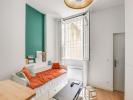 Louer Appartement 18 m2 Bordeaux