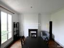 Louer Appartement Saint-denis 1036 euros