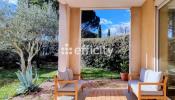 Annonce Vente 2 pi�ces Appartement Aix-en-provence