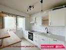 Vente Appartement Bordeaux 33