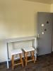 Location Appartement Rennes 35