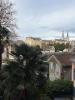 Louer Appartement Pau Pyrenees atlantiques