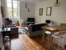 Louer Appartement Pau 750 euros