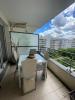 Louer Appartement Villeurbanne Rhone