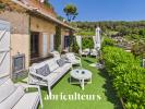 Annonce Vente Prestige Vallauris