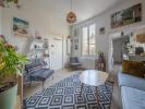 Acheter Appartement Bordeaux Gironde