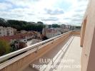 Vente Appartement Perpignan 66