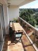 Louer Appartement Chaville Hauts de Seine