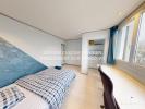Louer Appartement 9 m2 Saint-etienne