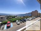 Vente Appartement Ajaccio 20