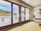 Acheter Appartement Grenoble Isere