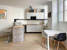 Vente Appartement Pau 64