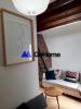 Louer Appartement Paris-4eme-arrondissement Paris