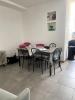 Location Appartement Toulouse 31
