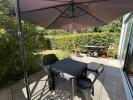 Acheter Appartement Montpellier Herault