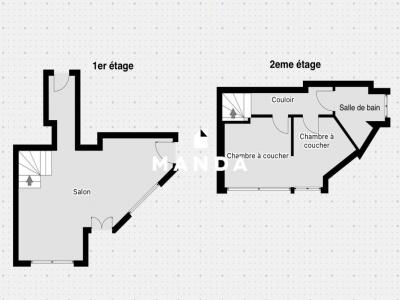 Vente Appartement ARCUEIL 