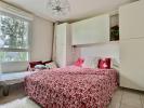 Acheter Appartement Bordeaux Gironde