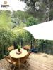 Apartment BANDOL 
