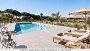 Acheter Appartement Frejus Var