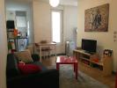 Annonce Location Appartement Toulouse