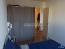 Louer Appartement Schiltigheim Bas rhin