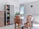 Acheter Appartement Sorgues Vaucluse