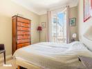 Acheter Appartement Nice Alpes Maritimes