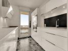 Acheter Appartement Toulouse Haute garonne