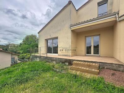 Vente Maison AIXE-SUR-VIENNE 