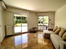 Apartment CANNES 