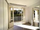 Apartment CANNES 