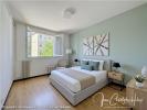 Acheter Appartement Nimes 124000 euros