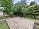 Acheter Appartement Bias Landes