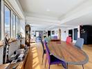 Acheter Appartement Arcachon Gironde
