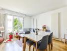 Annonce Vente 5 pi�ces Appartement Paris-20eme-arrondissement
