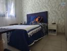 Acheter Appartement Possession