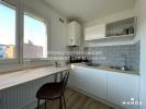 Annonce Location Appartement Lille
