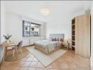 Acheter Appartement Draguignan Var