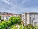 Vente Appartement Lyon-8eme-arrondissement 69