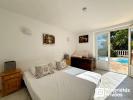 Vente Maison Seillans 83