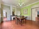 Vente Appartement Perpignan 66