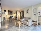Vente Appartement Perpignan 66