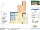 Louer Appartement Sete Herault
