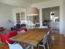 Location Appartement Saint-etienne 42